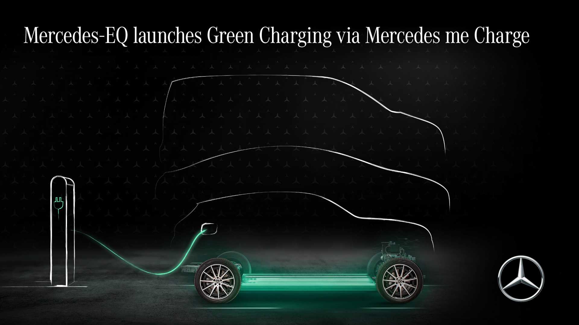 mercedes benz eqs green charging