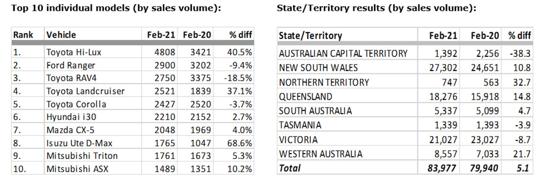 Alternative text to describe the image