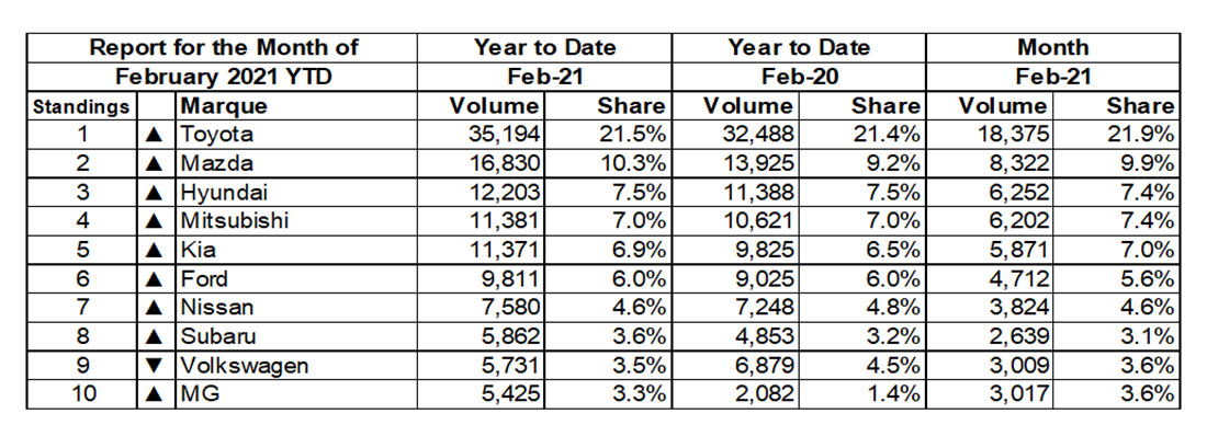 Alternative text to describe the image